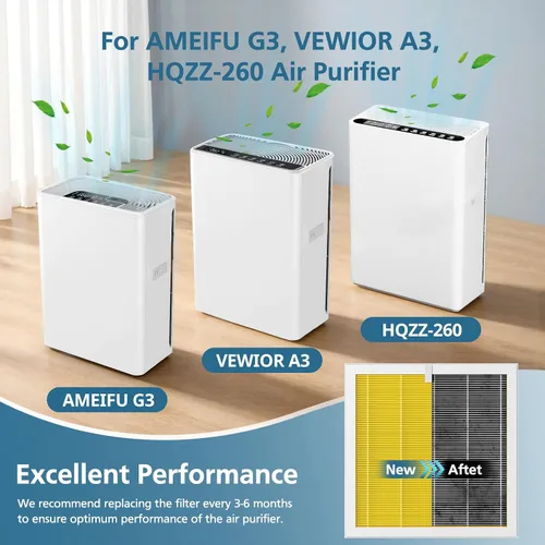 Miniatura 4 de Filtro G3 para el Cuidado de Mascotas Compatible con Purificador de Aire AMEIFU G3 (Sferf-30) y Purificador de Aire VEWIOR A3, Filtro HEPA
