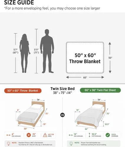 Miniatura 7 de Bedsure GentleSoft - Manta verde salvia para sofá, manta de forro polar a cuadros, regalos de Navidad para mujeres, hombres y niñas, bonita manta