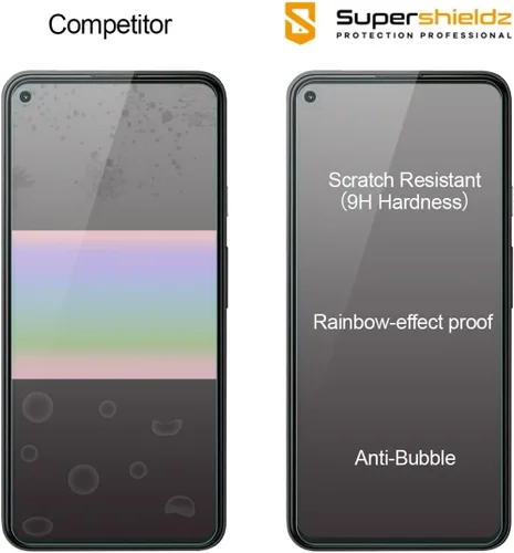 Miniatura 2 de Supershieldz Protector de pantalla de vidrio templado diseñado para Google Pixel 5a 5G, antiarañazos, sin burbujas