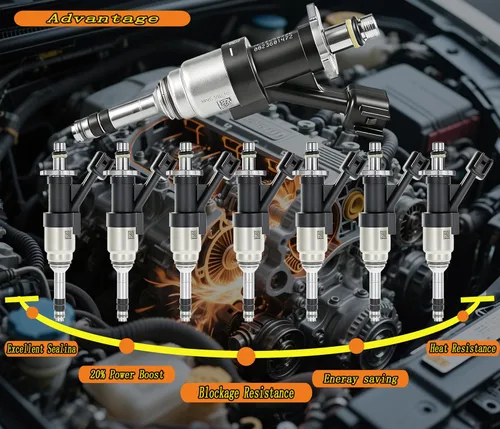 Miniatura 6 de Juego de 8 piezas de inyectores de combustible OEM FJ1217 12668390 2014-2018 de reemplazo para Chevrolet Chevy Silverado 1500 2500 Tahoe Suburban