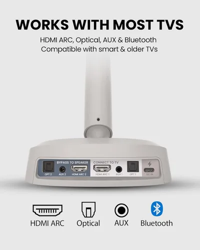 Miniatura 5 de Avantree Crescendo 3D - Auriculares inalámbricos HDMI ARC para todos los televisores, barra de sonido, sonido envolvente 3D y modo de diálogo claro