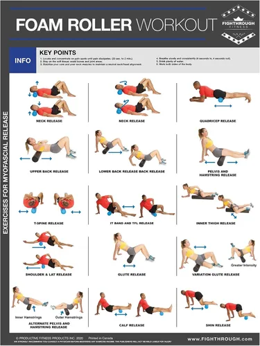 Miniatura 3 de Fighthrough Series - Póster laminado (10 estilos)