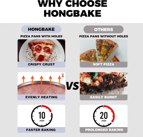 Miniatura 3 de HONGBAKE Bandeja para Pizza de 14.8 Pulgadas con Agujeros, Paquete de 2 Bandejas Antiadherentes para Pizza para Horno, Bandeja de Pizza Perforada