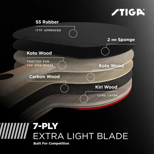 Miniatura 3 de STIGA Pro Carbon + Raptor Performance-Level Table Tennis Rackets with Carbon Technology for Tournament Play - 7-ply Blade with Flared Handles - 2mm