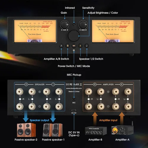 Miniatura 8 de Douk Audio VU3 PRO Medidor VU Analógico Dual, Interruptor de Amplificador de 2 Vías, Selector de Altavoces, Caja Conmutadora de Audio