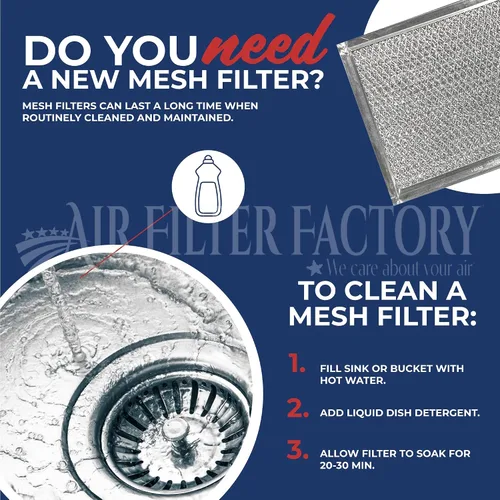 Miniatura 4 de Air Filter Factory Filtro de grasa 97017415, S97017415 Reemplazo para Broan Nutone Filtro de grasa de malla de aluminio 13-3/4 "x 14" X 3/8" 2