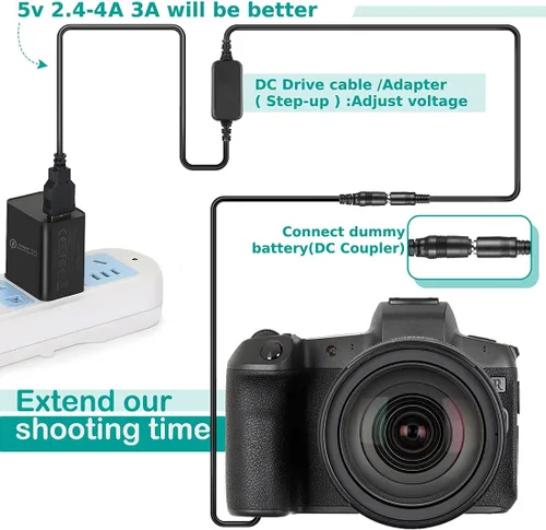 Miniatura 6 de DMW-DCC11 Acoplador DC DMW-BLG10 Batería ficticia + cable USB DMW-AC8 + adaptador para Panasonic Lumix DMC GF6 GX7 GF3 GF5 ZS100 ZS60 LX100 GX85
