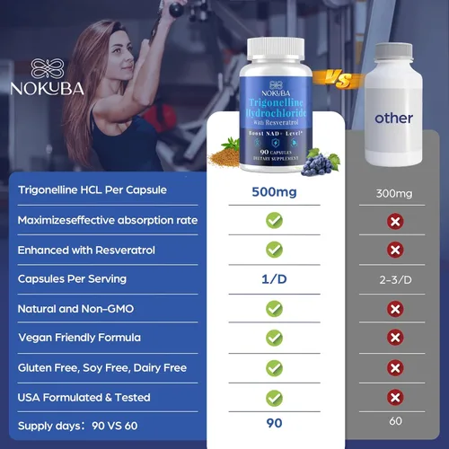 Miniatura 7 de NMNH Strengthen Alternativa con Trigonelina HCL 500mg y Resveratrol 100mg Suplemento NAD para mujeres y hombres Extracción de plantas NAD+
