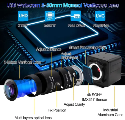 Miniatura 2 de Cámara USB 4K Zoom Manual Cámara web 0.197-1.969 in Foco Variable Cámara PC para computadora Mini UVC USB2.0 Cámara web IMX317 Varifocal USB