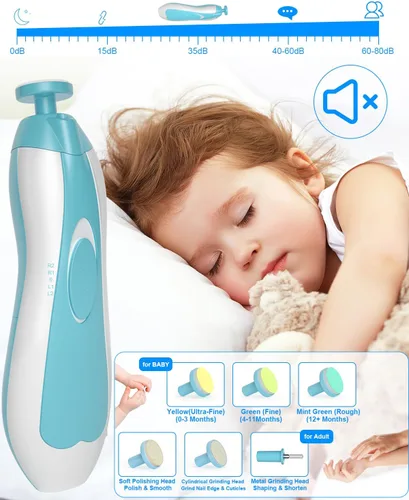 Miniatura 2 de Kit de Cuidado y Aseo para Bebés, Juego de Recortador de Uñas Eléctrico para Bebés 24 en 1 Set de Cuidado de Salud para Recién Nacidos Guardería