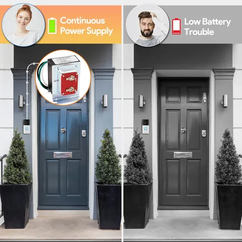 Miniatura 3 de Transformador de Timbre para Ring Video Doorbell, 16v 30va Transformador de Timbre Cableado Fuente de Alimentación, Compatible con Ring, Nest Hello