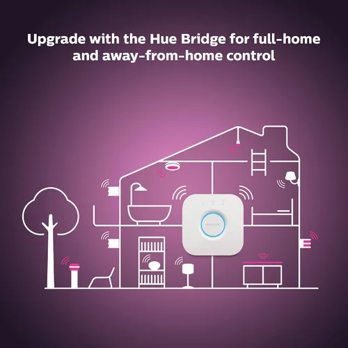 Miniatura 3 de Philips Hue (1) Puente con (1) interruptor de atenuación y control remoto, enciende las luces de tono, apaga, atenúa o ilumina, instalación fácil