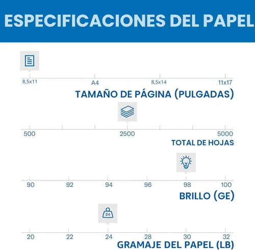Miniatura 2 de Hammermill Papel para impresora, impresión láser premium 24 lb, 8.5 x 11-5 resma (2,500 hojas), 98 brillante, fabricado en los Estados Unidos