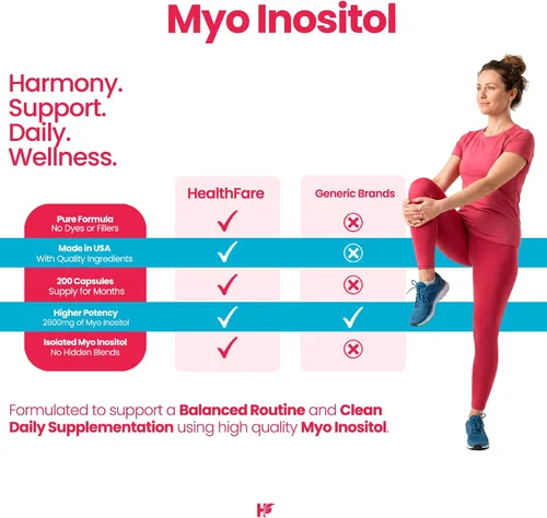 Miniatura 4 de Healthfare Myo - Suplemento de inositol, 2600 mg 200 cápsulas vegetales Ultra fuerte Apoyo ovárico saludable para mujeres Vitamina B8