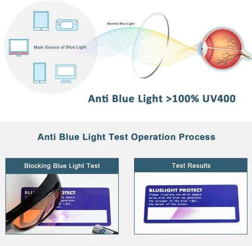 Miniatura 6 de BLUELESS Se ajustan sobre lentes de bloqueo azul con lentes teñidos de naranja, color negro 06-negro-100% bloqueo de luz azul