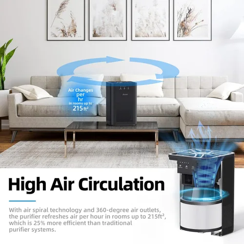 Miniatura 5 de AROEVE Purificadores de aire para dormitorio, purificador de aire con función de aromaterapia para humo de mascotas, polen, caspa, pelo, olor, Negro