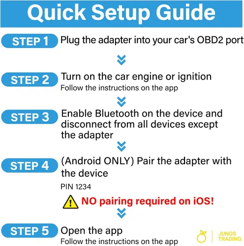Miniatura 5 de Escáner UniCarScan UCSI-2100 OBD2 Bluetooth 4.0 para BimmerCode y MotoScan, funciona con iOS, Android y Windows