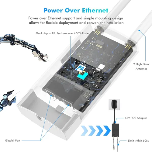 Miniatura 4 de AC1200 Extensor WiFi para exteriores, punto de acceso Gigabit resistente a la intemperie IP66 con antenas de largo alcance de 2 x 5 dBi, repetidor