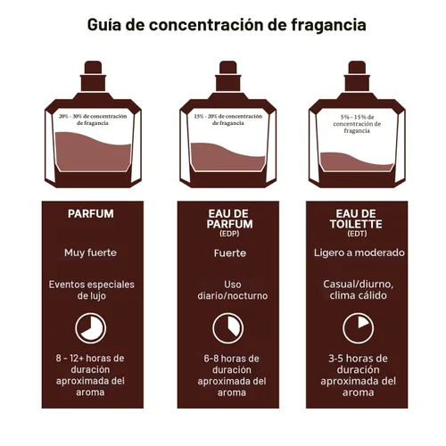 Miniatura 8 de Lattafa Perfumes Asad para Unisex Eau de Parfum Spray, 0.4 onzas (12ML)
