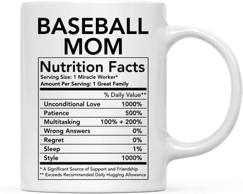 Miniatura 16 de Andaz Press Divertida taza de té de café de cerámica de 11 onzas, regalo de agradecimiento, datos nutricionales del ejército, paquete de 1, ideas