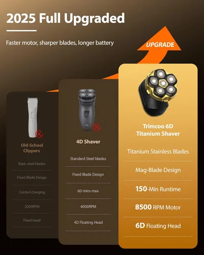 Miniatura 3 de 2026 Nueva Afeitadora de Cabeza para Hombres Calvos - Trimcoo Afeitadora Eléctrica Magnética 5 en 1 con Hojas de Titanio Suave para Cuero