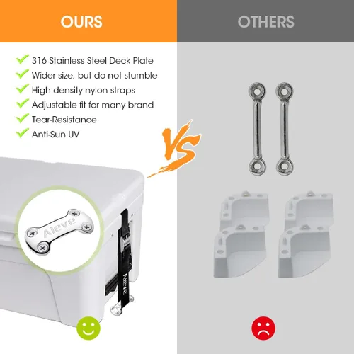 Miniatura 4 de Kit de correas de amarre para enfriador Aieve - Soporte de bloqueo de pecho de hielo - Accesorios para enfriador seguros para enfriadores YETI