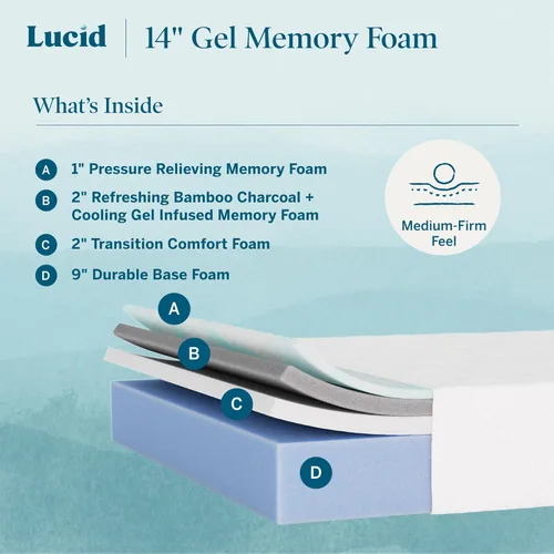 Miniatura 4 de Lucid Colchón de espuma viscoelástica de 14 pulgadas, sensación media firme, impregnado con carbón de bambú refrescante y gel refrescante, cama