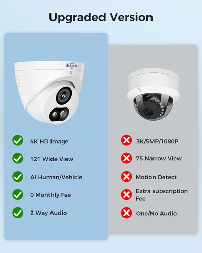 Miniatura 3 de 【Disco Duro de 6TB】Sistema de Cámaras de Seguridad NVR Hiseeu de 12MP, 16 Cámaras de Seguridad PoE Cableadas 4K/8MP, Vista Amplia de 121°, Audio