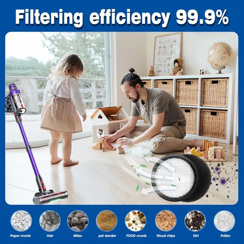 Miniatura 6 de Paquete de 2 filtros de repuesto para aspiradora compatibles con aspiradora inalámbrica SMOTURE VAC01/VAC02/VC70 y filtro de aspiradora ozeeco EC01