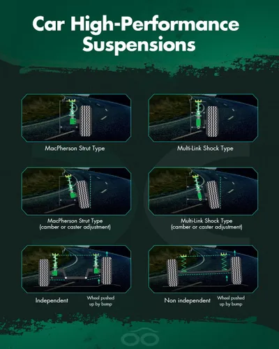 Miniatura 4 de SCITOO Suspensiones helicoidales Kits de amortiguadores amortiguadores de montaje amortiguadores para 2005-2010 para Chrysler 300/2009-2010