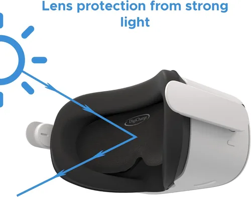 Miniatura 3 de Digicharge Protector de cubierta de lente VR, compatible con Meta Quest 3S, 3S Xbox Edition, Quest 3, Quest 2, Oculus Rift S, Valve Index, Pico 4