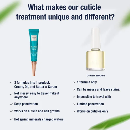 Miniatura 8 de Onsen Secret Nail Reboot Duo - Tratamiento para uñas dañadas - Cuidado natural de uñas y reparación de cutículas - Resultados visibles para uñas