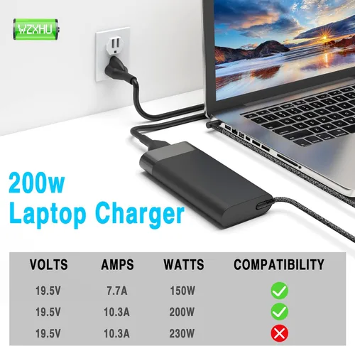 Miniatura 2 de WZXHU Cargador para laptop de 200 W compatible con HP Victus Gaming 15 16 Omen Pavilion 15 16 17 Zbook 15 17 ZBook Fury Create Studio Envy 15 2020