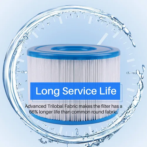 Miniatura 5 de POOLPURE Filtro para bañera de hidromasaje, 29001E, filtro PureSpa tipo S1, filtro de spa 11692, cartuchos de piscina fáciles de configurar