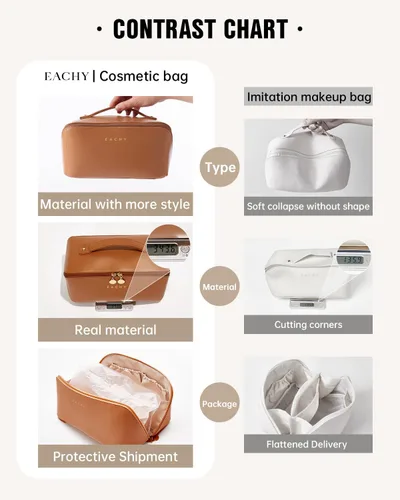 Miniatura 5 de EACHY Bolsa de Maquillaje de Viaje, Bolsas de Cosméticos de Gran Capacidad para Mujeres, Bolsa Portátil Impermeable que se Abre Plana, Bolsa de Aseo