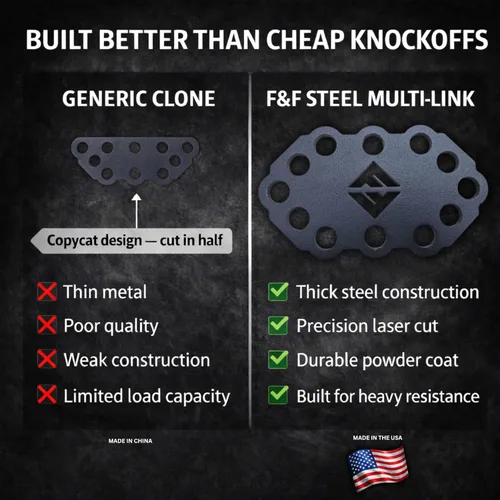Miniatura 7 de F&F STEEL Multi-Link - Accesorio de máquina de cables para sistemas de poleas - Combina varios cables en uno