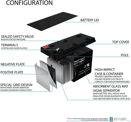Miniatura 3 de Mighty Max Battery Batería de repuesto SLA de 12V 9Ah para Yuasa NPX-35-10 Pack