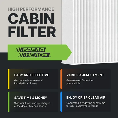 Miniatura 3 de Spearhead OEM+ Filtro de aire de cabina Particulate Breathe Easy Compatible con 2015-17 Chrysler 200, 2014-18 Cherokee como OEM Proporciona