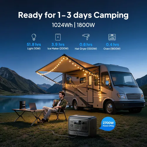 Miniatura 2 de BLUETTI Elite - Estación de energía portátil de 100 V2, batería de respaldo LFP de 1024 Wh con 4 puertos de CA de 1800 W