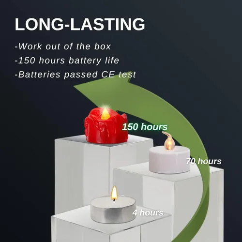 Miniatura 3 de Homemory - Paquete de 24 velas de té rojas sin llama para Halloween, velas LED parpadeantes que funcionan con baterías, seguras para calabazas