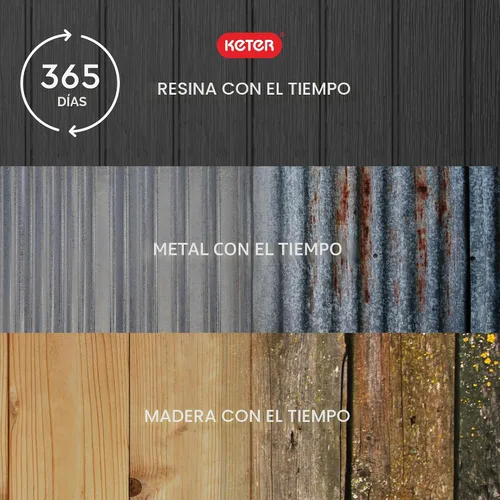 Miniatura 6 de Keter Atlas - Caja de 70 galones – Caja de almacenamiento al aire libre resistente a la intemperie para patio, patio y piscina, construcción
