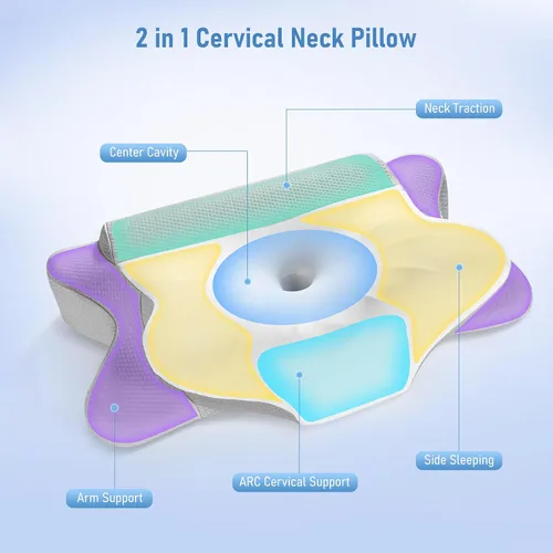 Miniatura 6 de Almohada cervical para aliviar el dolor de cuello, almohada de espuma viscoelástica de contorno con funda de almohada transpirable y refrescante