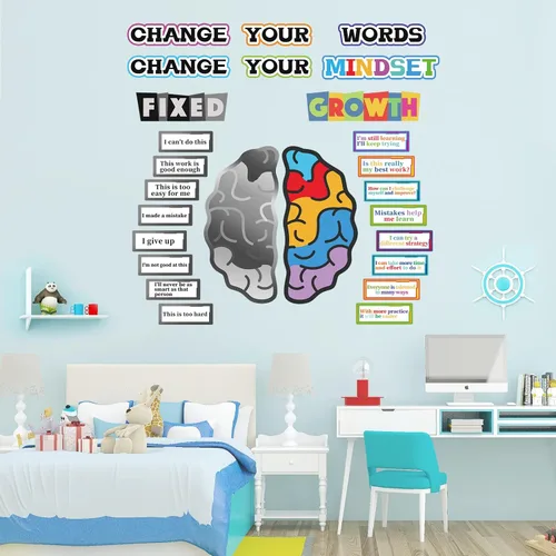 Miniatura 7 de Póster de Growth Mindest para decoración de aula, carteles inspiradores y motivacionales para estudiantes y profesores, cerebro fijo