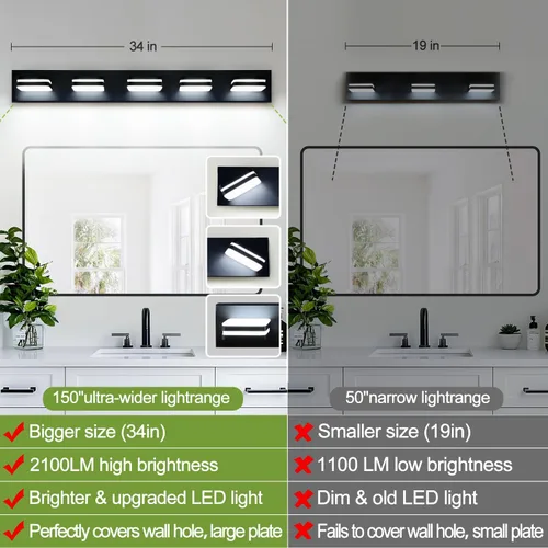 Miniatura 5 de Torondo Lámparas LED de tocador de baño con rotación de 360°, luces acrílicas para baño, modernos accesorios de iluminación de pared sobre espejo