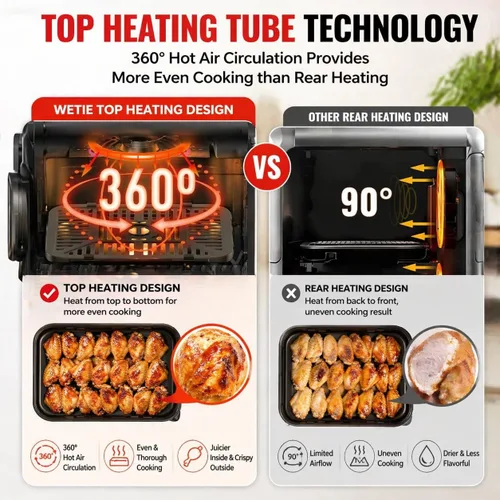 Miniatura 3 de Horno freidora de aire de 11.6 cuartos de galón con cesta doble, diseño vertical de 2 cestas, función de 6 programas preestablecidos con pantalla