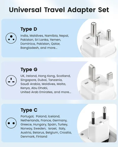 Miniatura 3 de LENCENT Kit adaptador de viaje universal tipo C y tipo D G, adaptador de enchufe internacional para Europa Reino Unido Maldivas Italia Irlanda