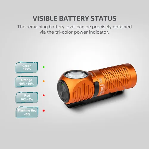 Miniatura 8 de OLIGHT Perun 3 mini linterna frontal LED de 1250 lúmenes, linterna frontal recargable con opción de luz roja, perfecta para trabajar, senderismo