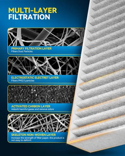 Miniatura 6 de PHILTOP Engine & Cabin Air Filter Set, Compatible with Nissan Sentra 2013-2019, Juke 2011-2017, Replace CA6900 CF11177 Car Accessories