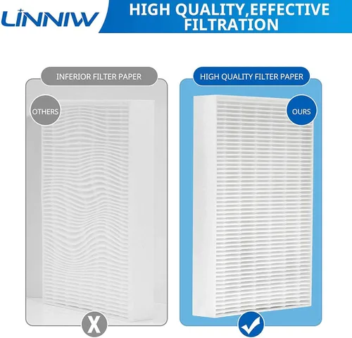 Miniatura 5 de LINNIW Filtro HPA300 R Paquete de 3 filtros de repuesto R compatibles con purificadores de aire Honeywell HPA300, compatible con HPA090, HPA100