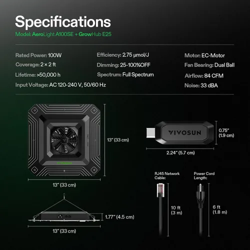 Miniatura 6 de VIVOSUN AeroLight A100SE, Luz LED de Cultivo de 100W con ventilador de circulación integrado y controlador GrowHub E25, compatible con aplicación